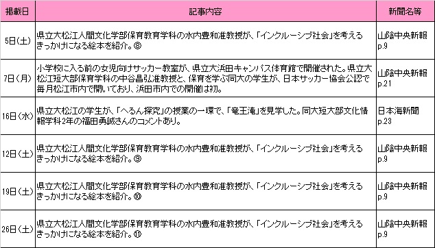 10月新聞記事