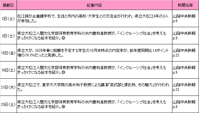 11月新聞記事