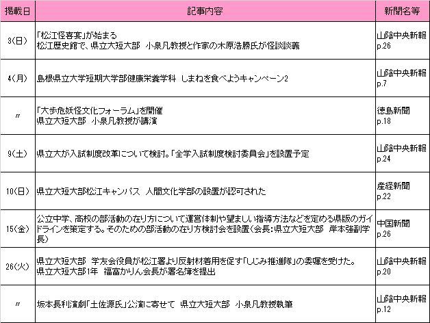 2017年9月 2017年9月